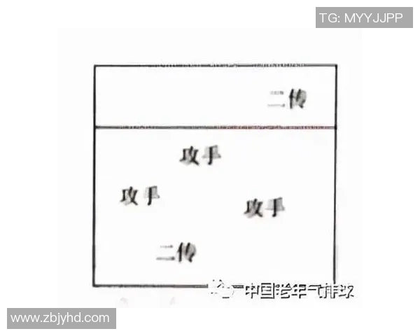 武汉排球队的战术节奏分析与未来发展方向探讨