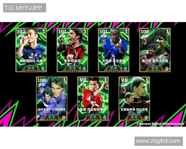 通过球衣号码揭示足球明星身份的趣味游戏