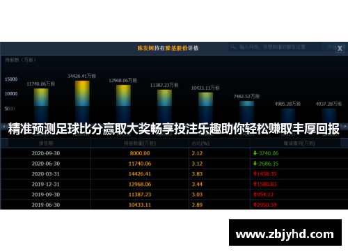 精准预测足球比分赢取大奖畅享投注乐趣助你轻松赚取丰厚回报